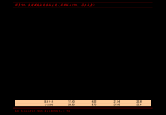 ʮƽ̨ʵҵ-2.421%