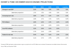 CPTMarketsʦǿMonday,January8