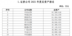 ĩ10.7%4/29/2024