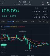 ͵107.92vfx