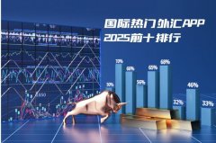 ȫг渴ӵĻ2025/
