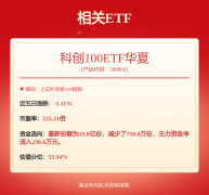 AI㷨(㱸240019)2025